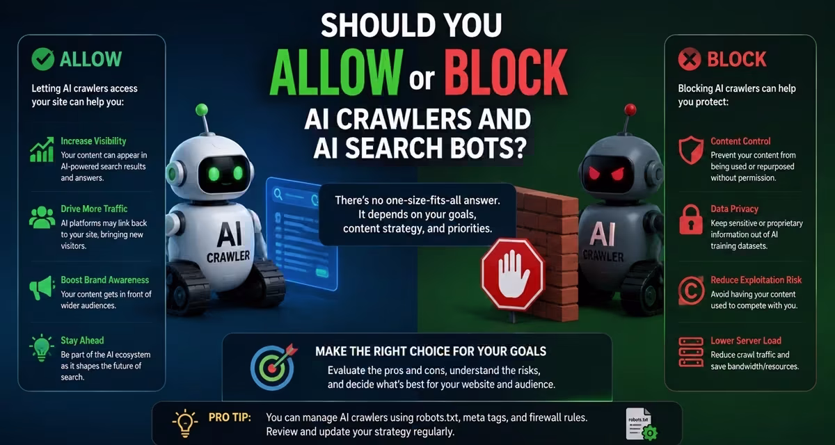 Should You Allow or Block AI Crawlers and AI Search Bots