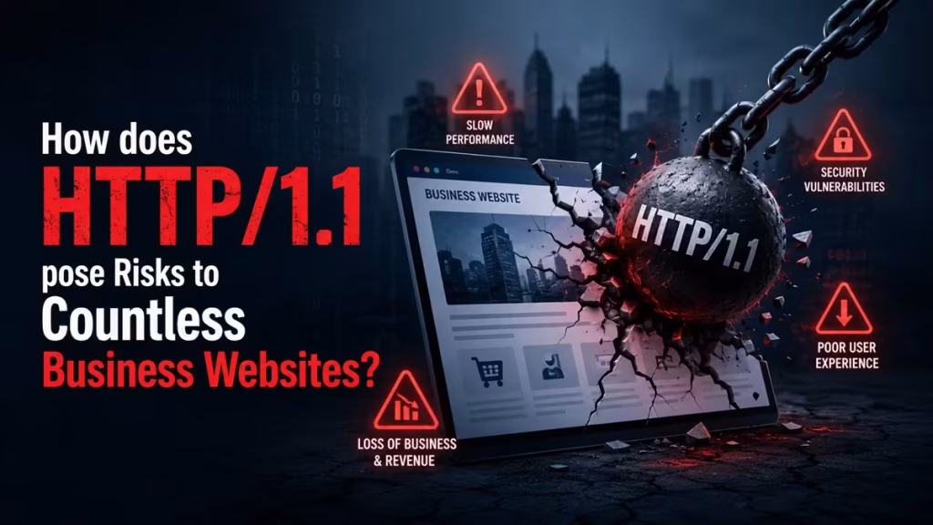 How does HTTP1.1 pose Risks to Countless Business Websites