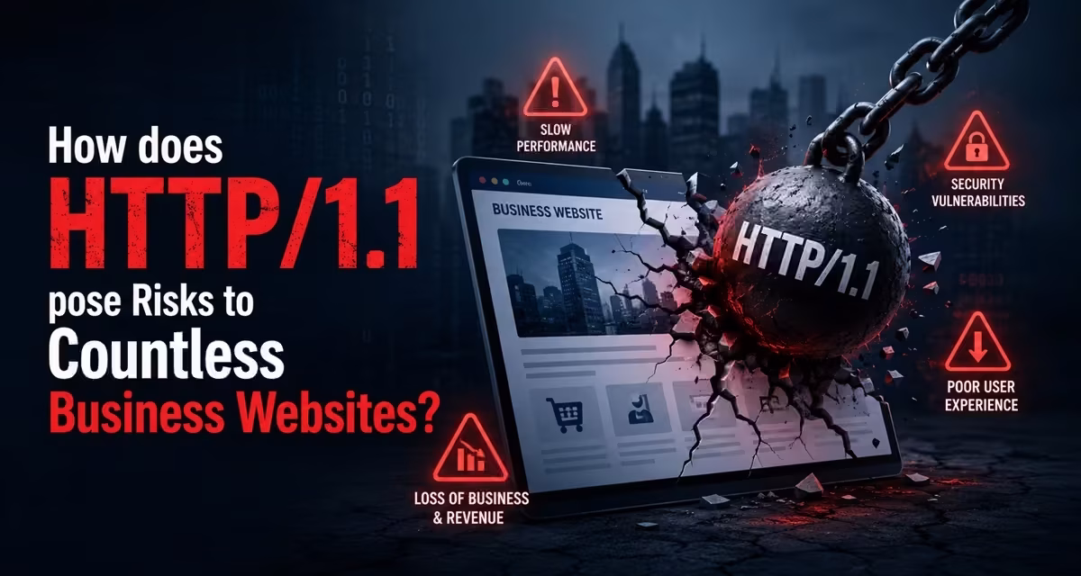 How does HTTP1.1 pose Risks to Countless Business Websites