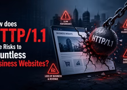 How does HTTP1.1 pose Risks to Countless Business Websites