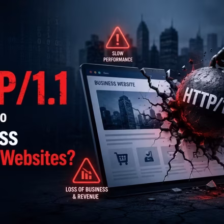 How does HTTP1.1 pose Risks to Countless Business Websites